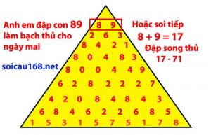 soi cầu theo tam giác Pascal