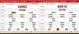 KQXS soi cầu hai nháy 23/06/2025